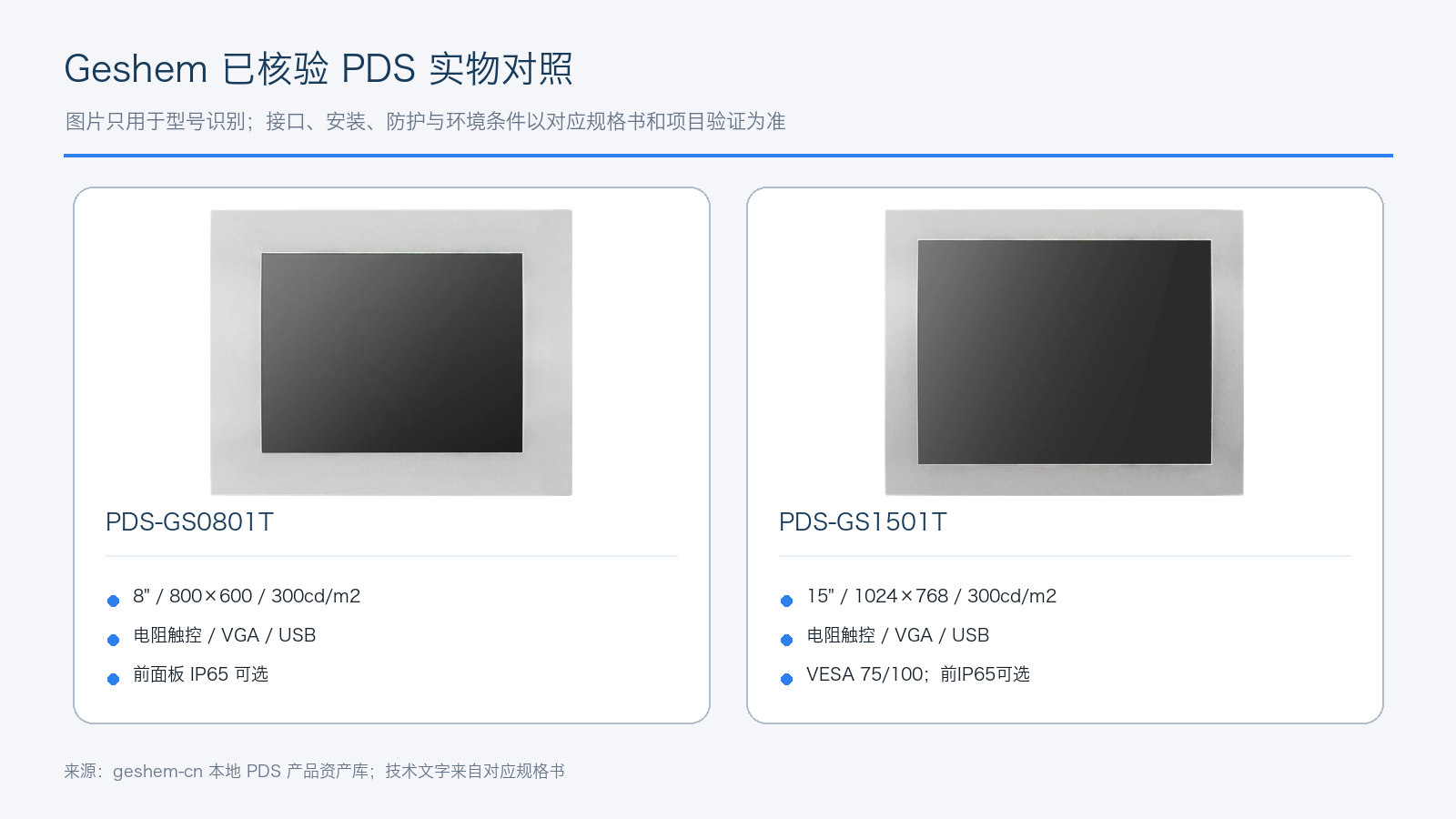 Geshem 产品资产中的PDS-GS0801T和PDS-GS1501T实物对照